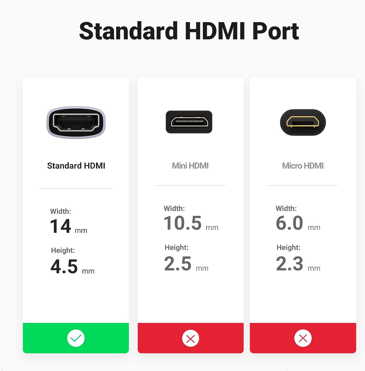 UGREEN HDMI 8K Female To Female Adapter 1Pcs / 90592