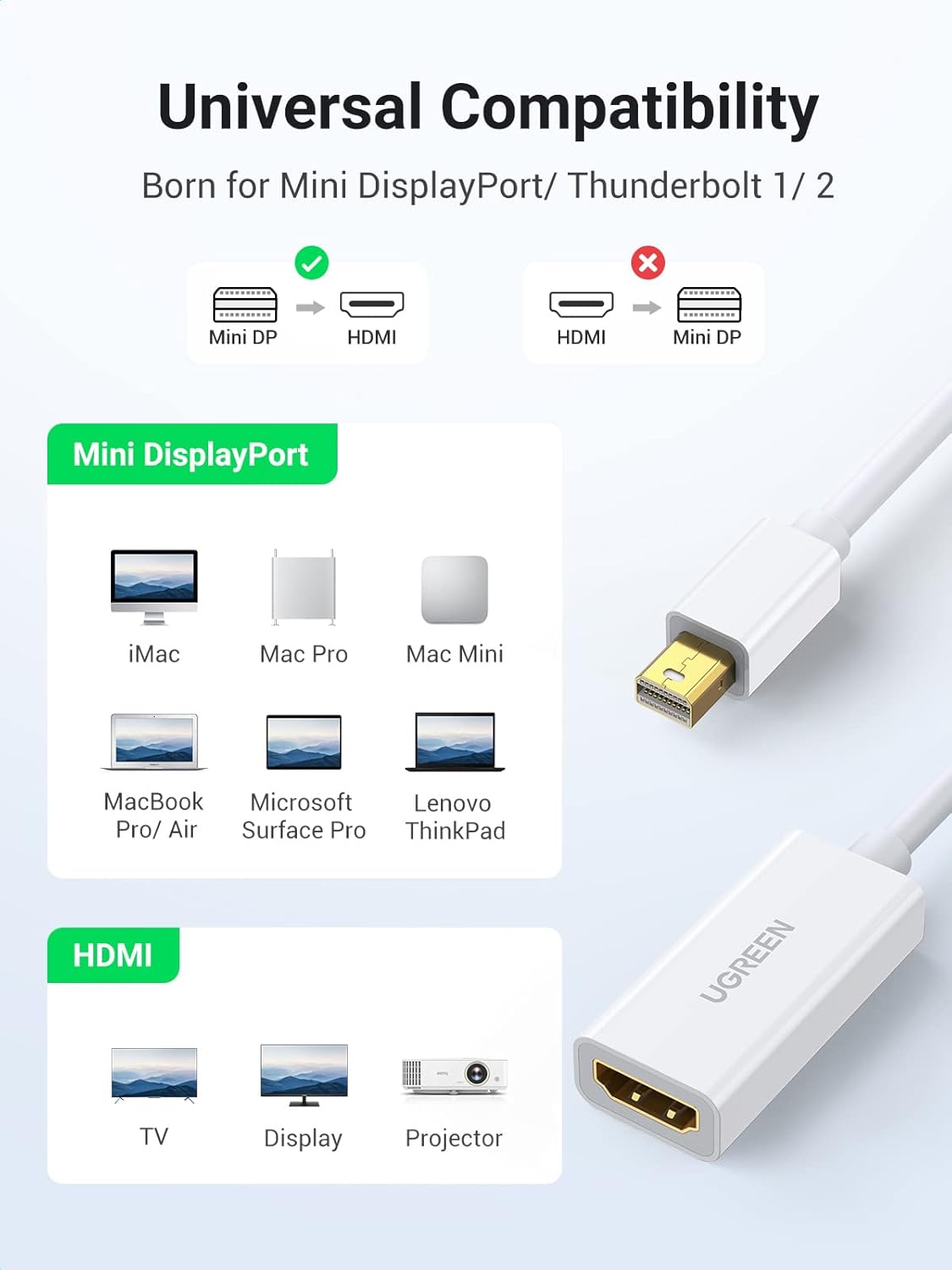 UGREEN Mini Displayport to HDMI Adapter 1080P - (Multicolor) / MD112
