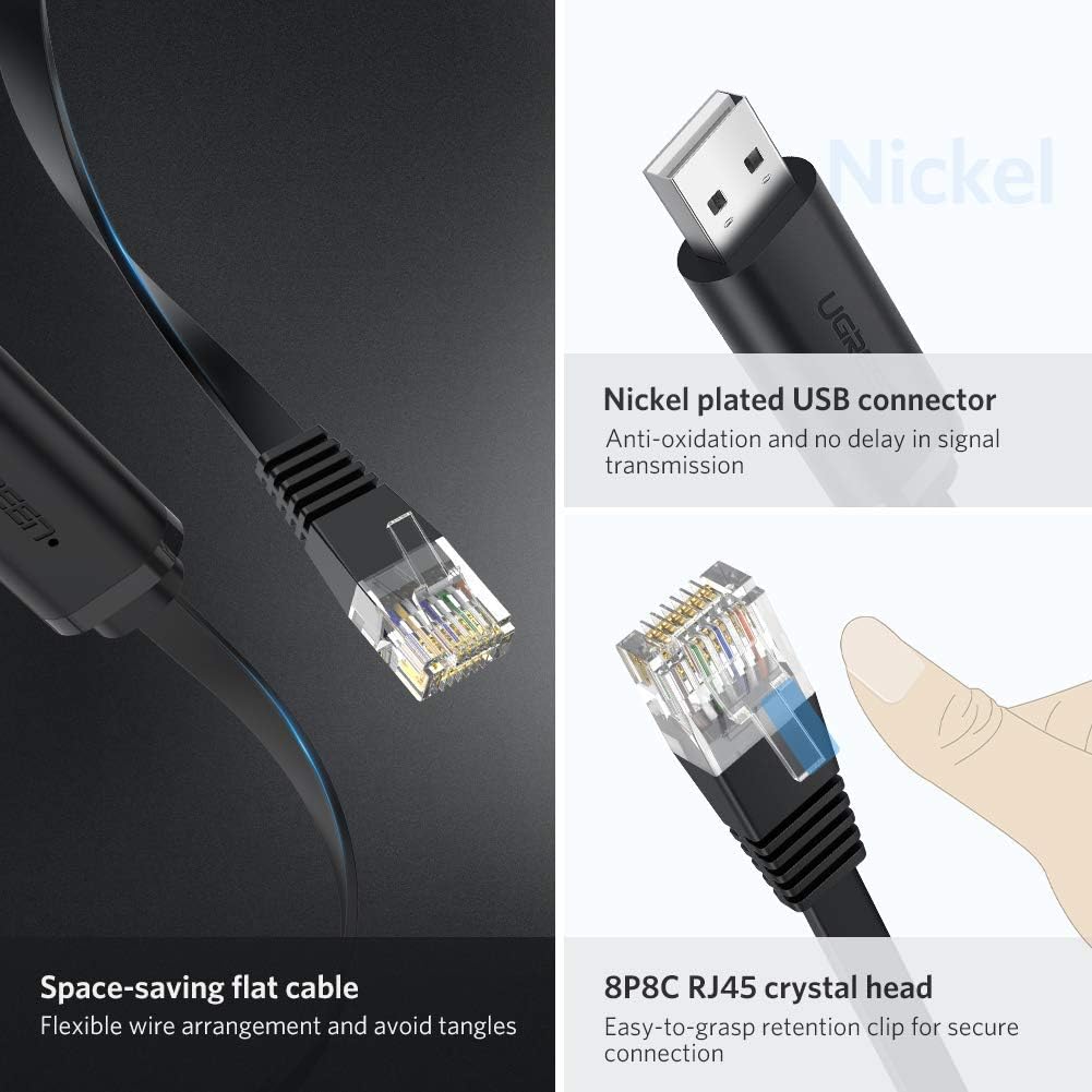 UGREEN USB to RJ45 Console Cable (1.5m-3m) - CM204