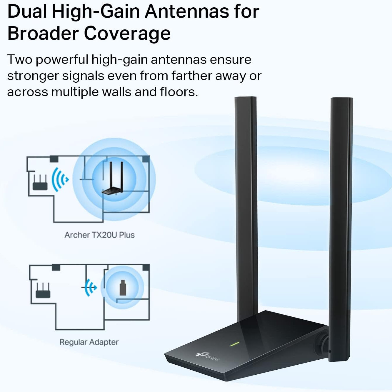 TP-Link Archer TX20U Plus - AX1800 Dual Antennas High Gain Wireless USB Adapter