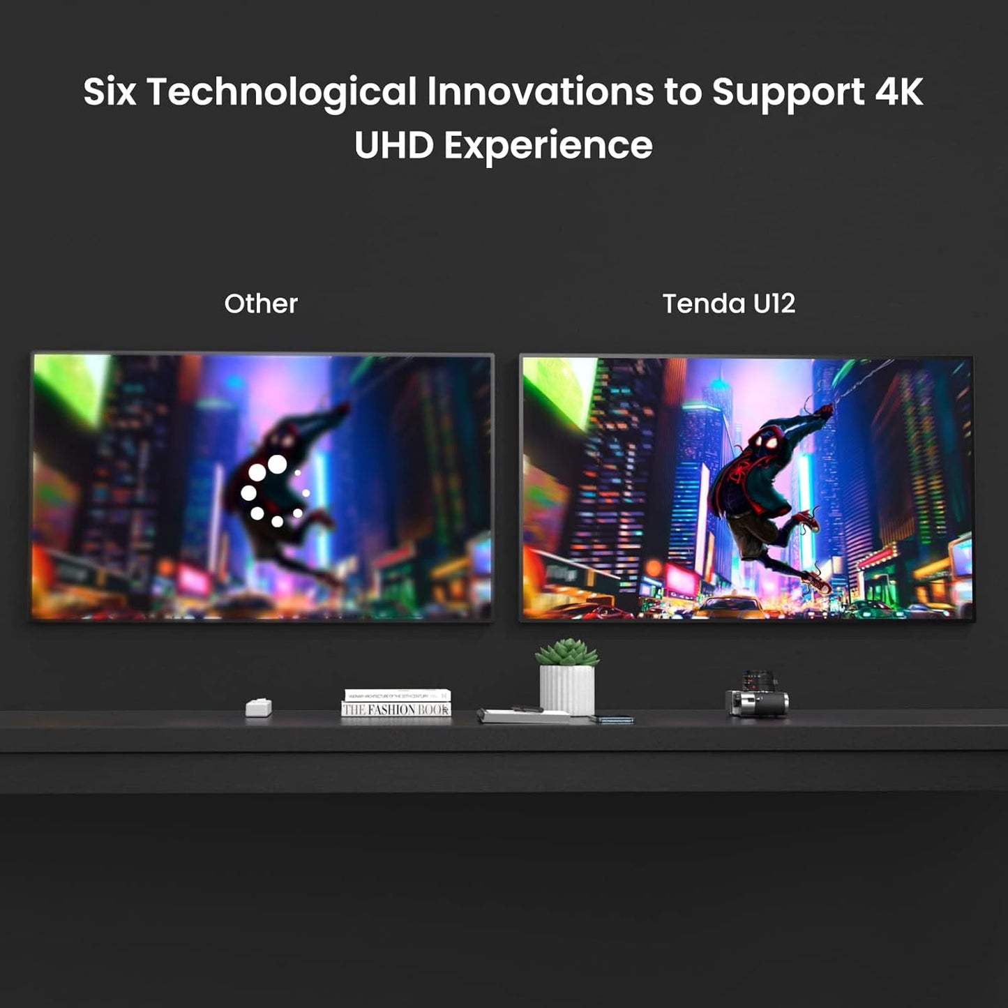 دونجل وايفاي ثنائي التردد |Tenda.U12.AC1200