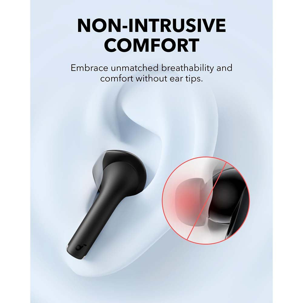 Anker SoundCore K20i Bluetooth Earbuds