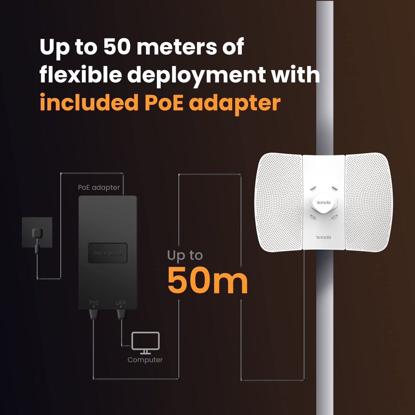 وحدة ربط بين موقعين تصل إلى 20كم على تردد 5 جيجا هيرتز | Tenda.O8