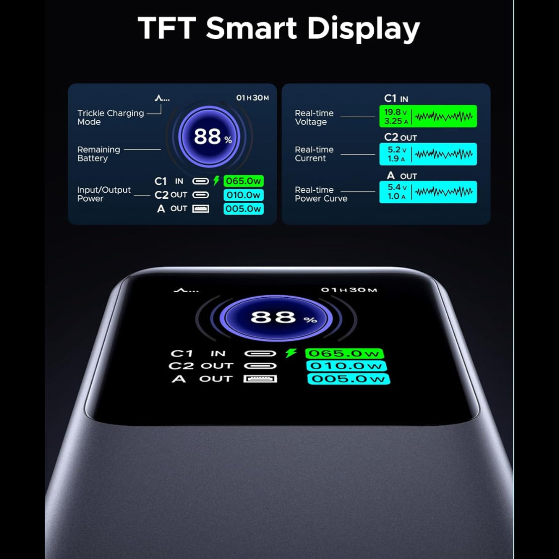 UGREEN Nexode 20000mAh 130W 3-Port Power Bank USB-C Charger / 35524B