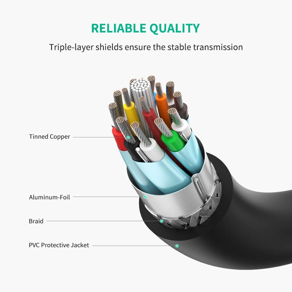 UGREEN DisplayPort to DVI Cable DP Male to DVI-D 24+1 Male Adapter - DP103