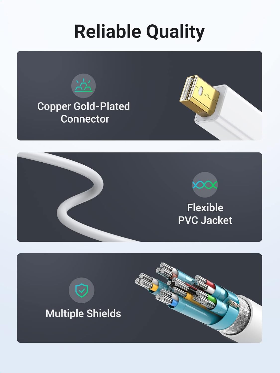 UGREEN Mini Displayport to HDMI Adapter 1080P - (Multicolor) / MD112