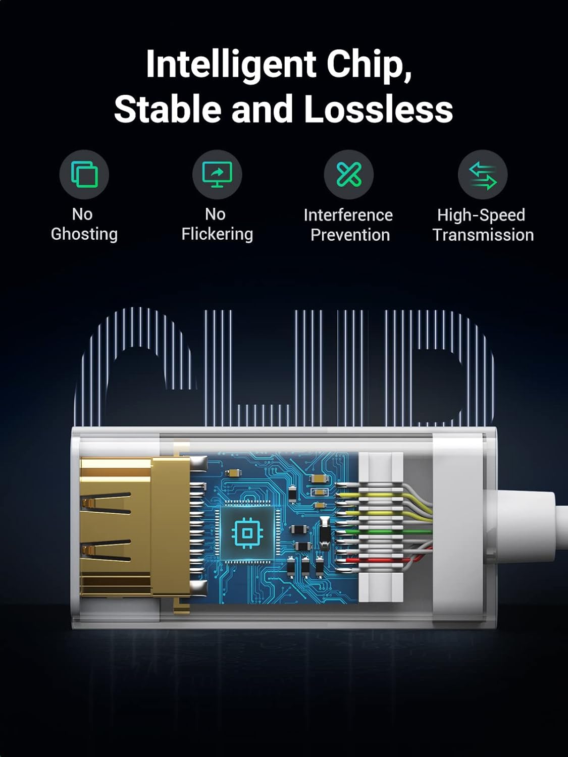 UGREEN Mini Displayport to HDMI Adapter 1080P - (Multicolor) / MD112