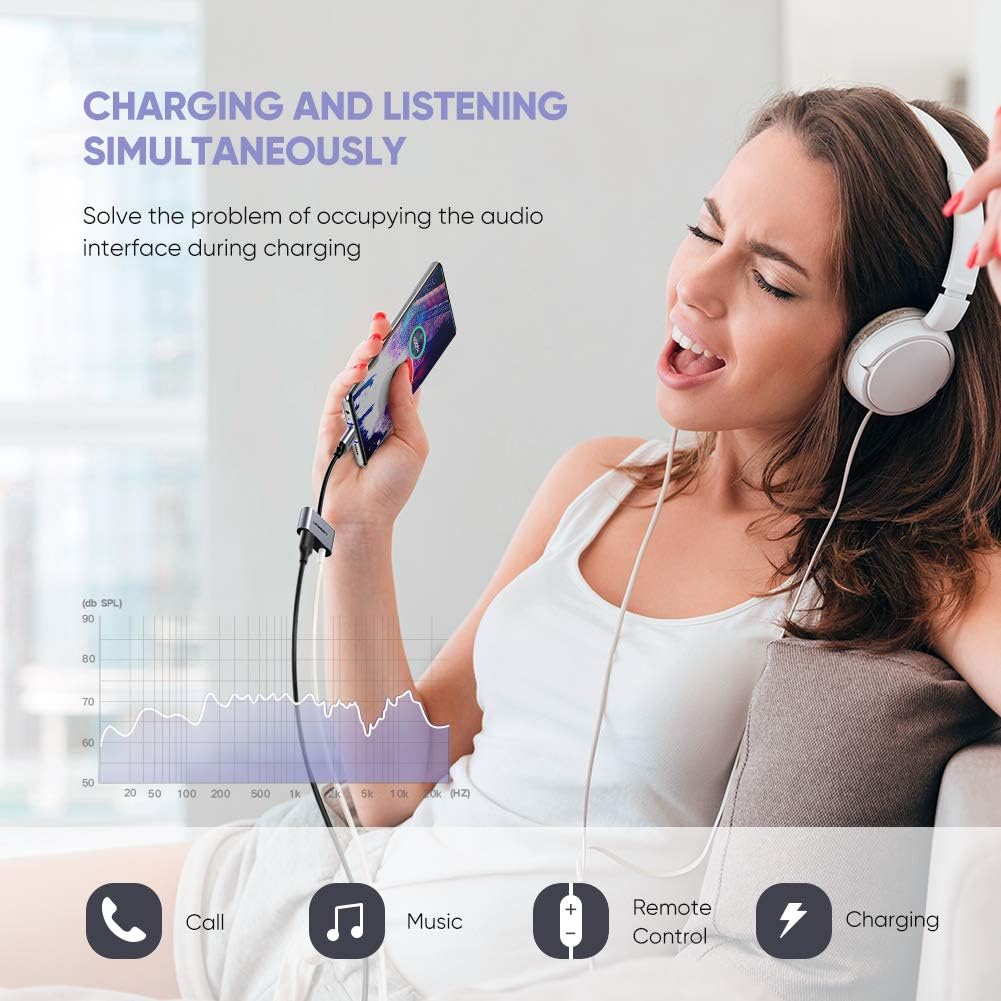 UGREEN Type C Male To 3.5mm Audio+ Type C Female Adapter | 50596