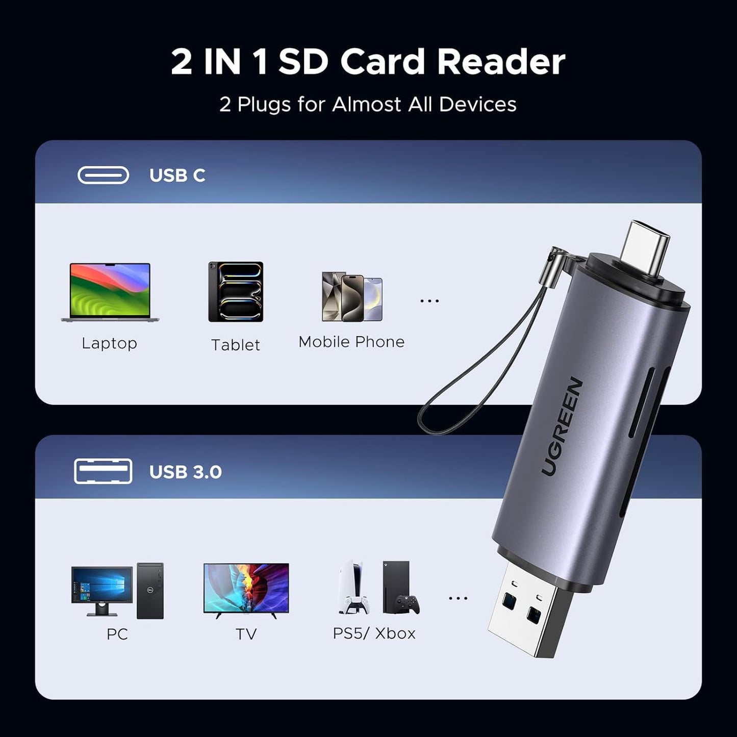UGREEN 2-in-1 USB C OTG SD/ Micro SD Card Reader / 50706