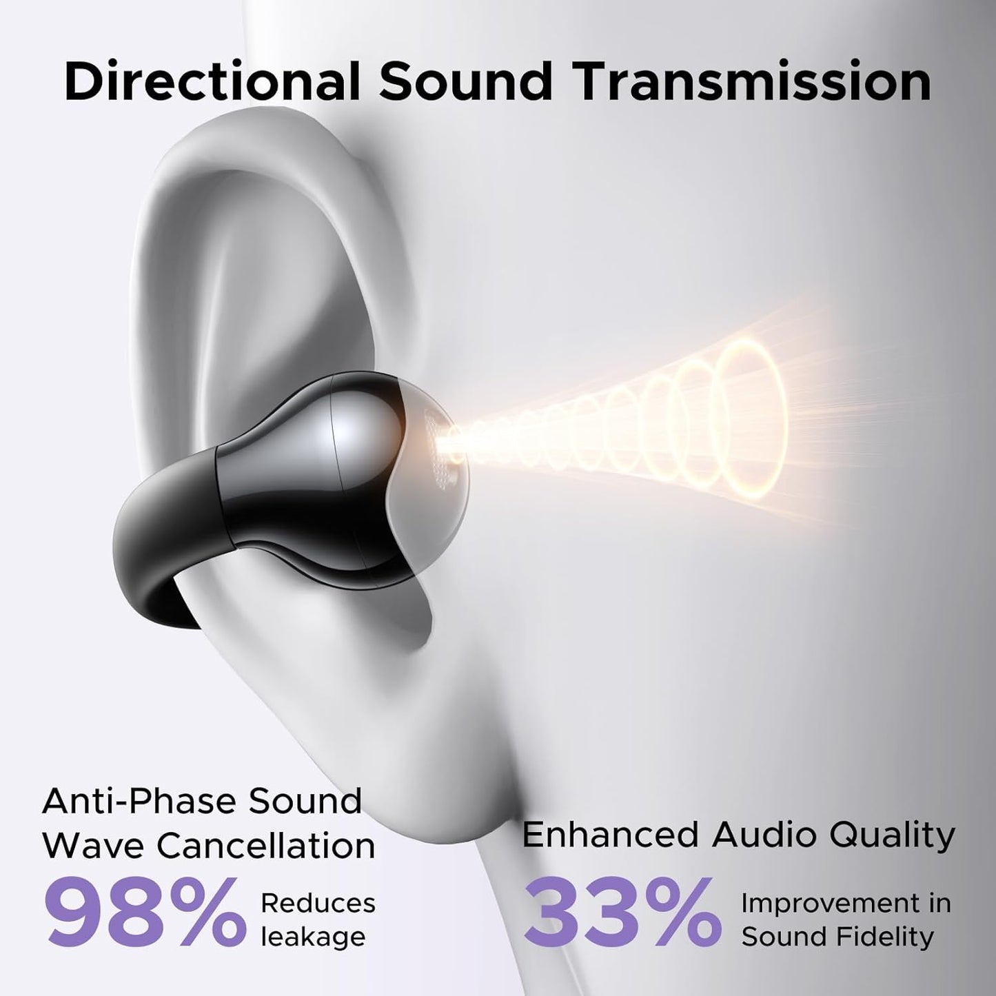 UGREEN HiTune S3 True Wireless Earbuds - Multicolor (WS209)