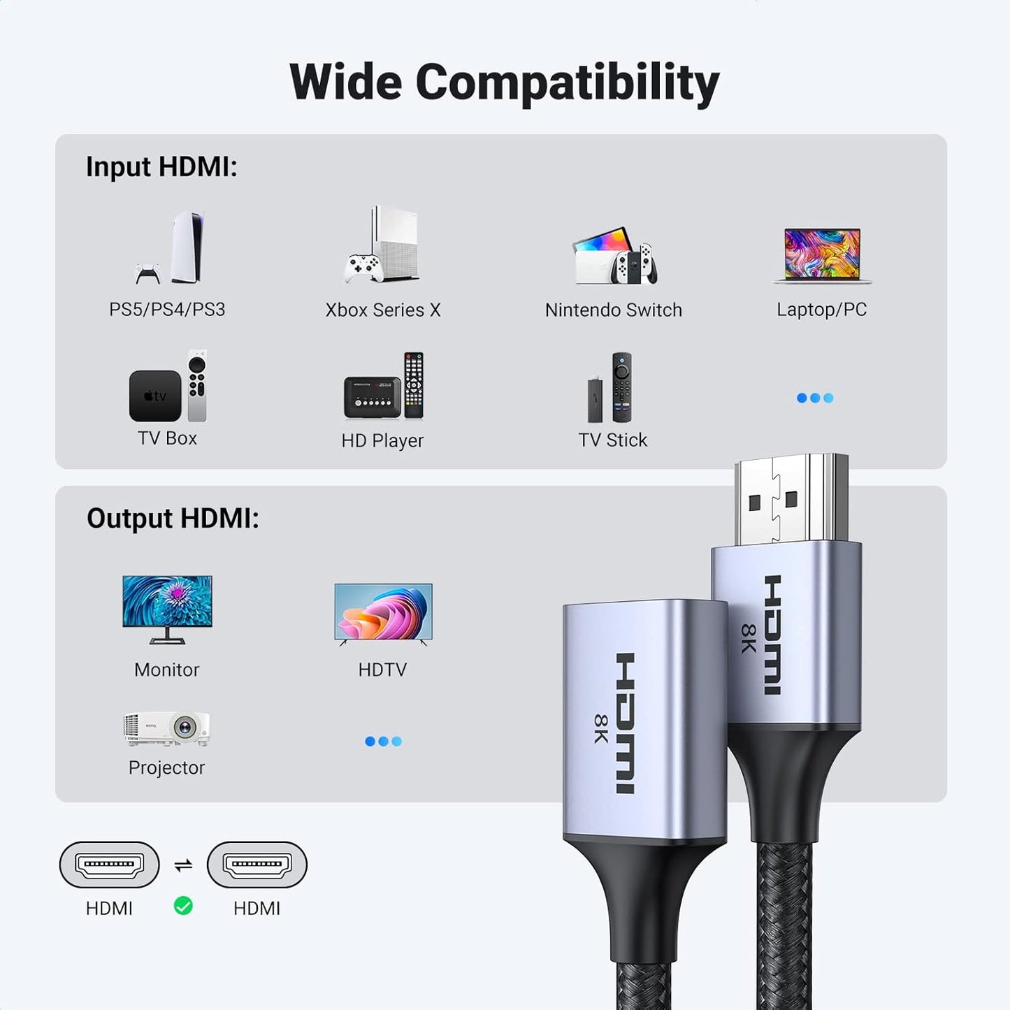UGREEN HDMI (Male) / HDMI (Female) 8K Cable 0.15m /HD165-15518