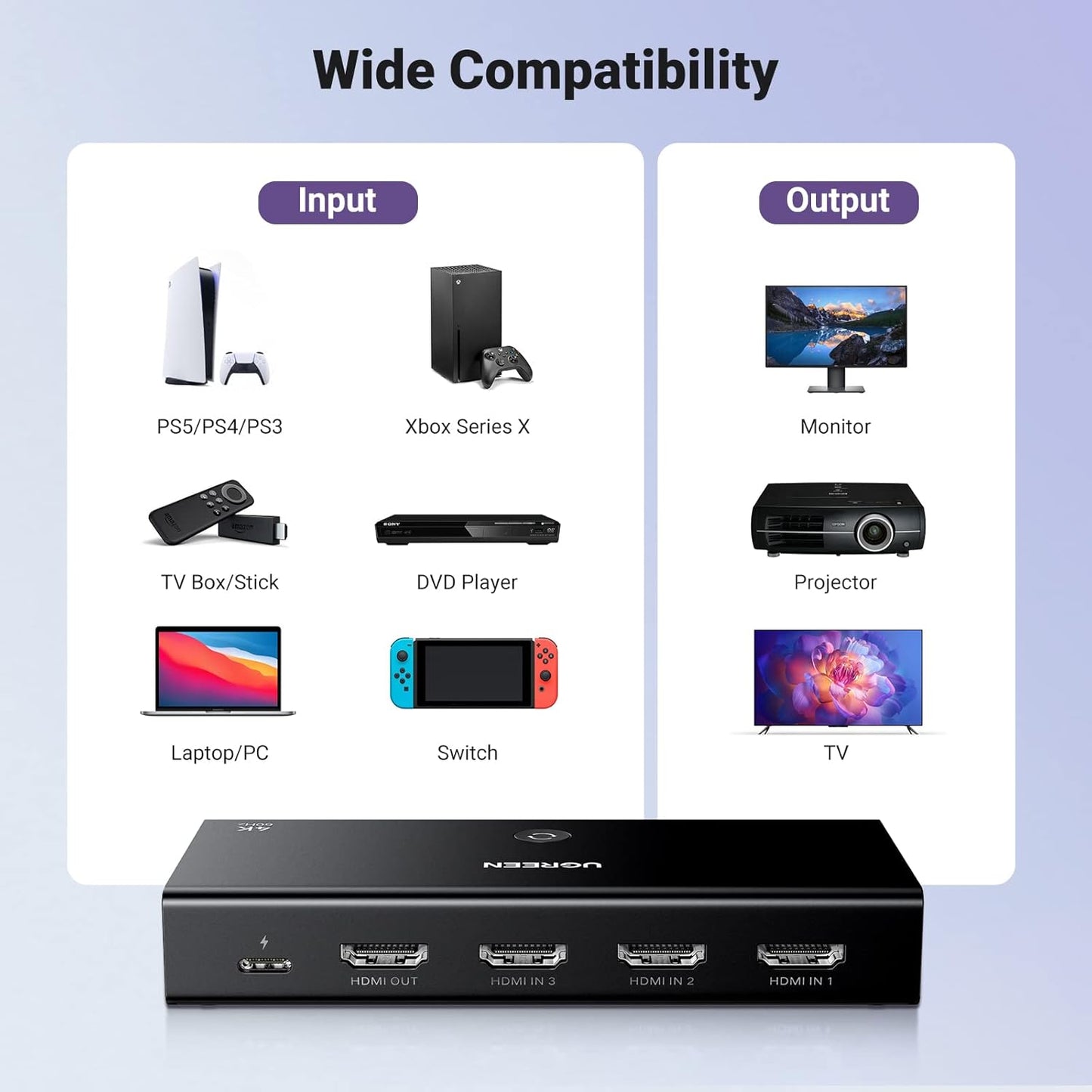 UGREEN 4K@60Hz HDMI Switch - 3 in 1 Out with Remote / 15376