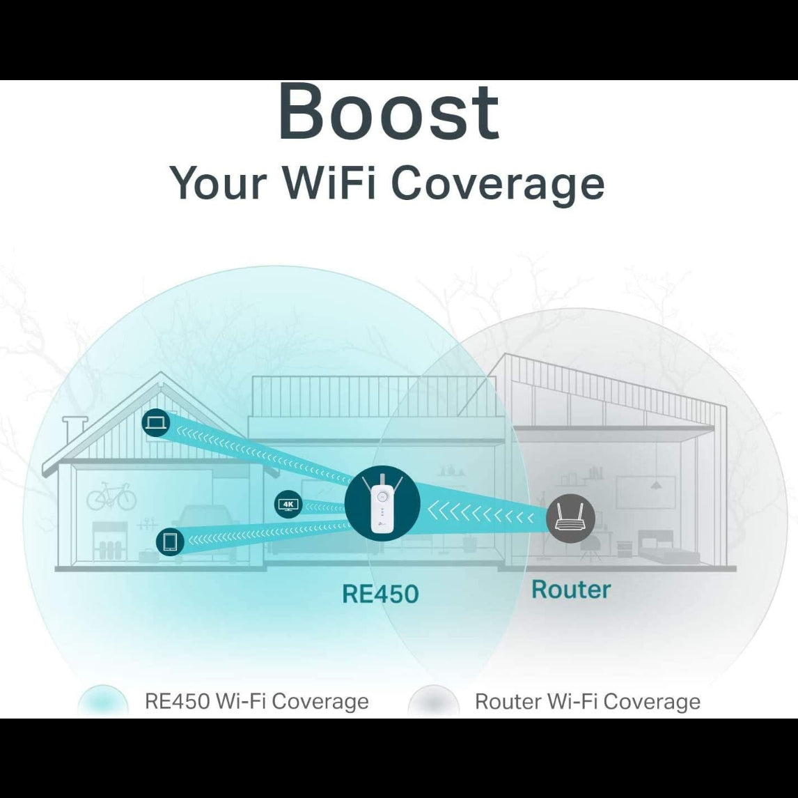  موسع النطاق اللاسلكي الموصول بالحائط ثنائي النطاق /TP-Link AC1750 RE450