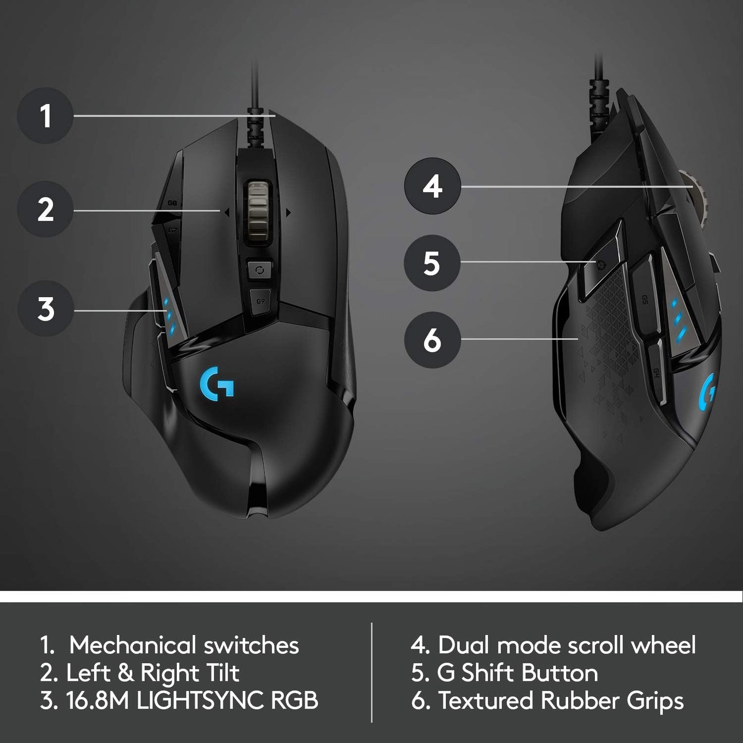 Logitech G502 Gaming Mouse