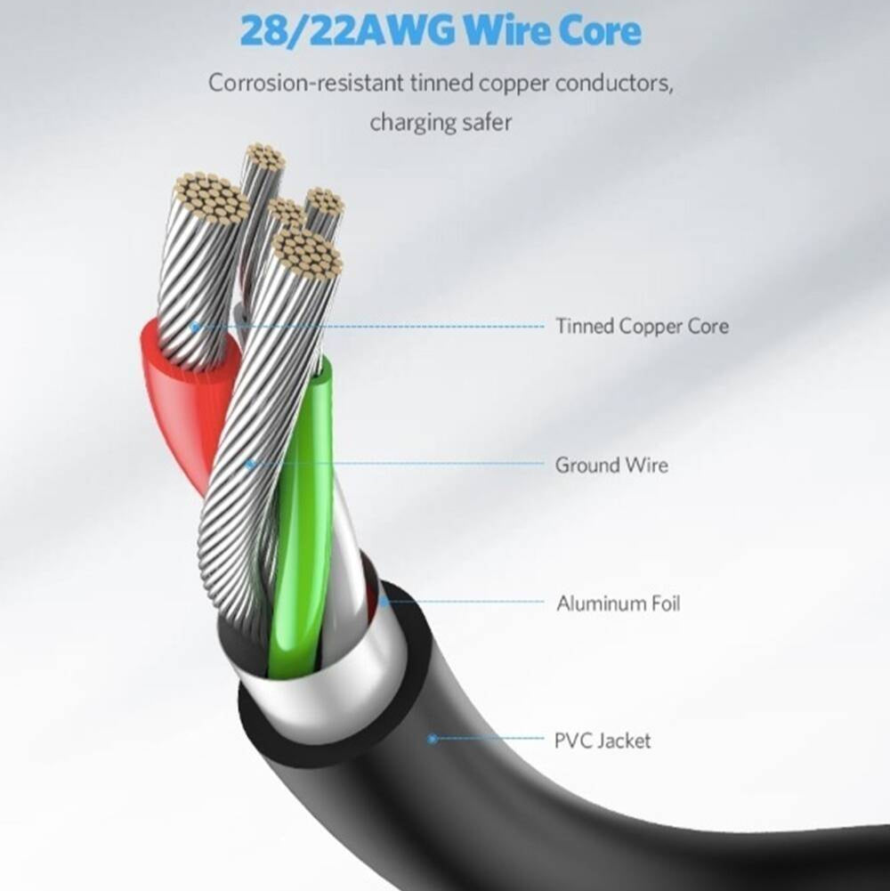UGREEN US184 USB3.0A Male to Type-C male Cable Nickel Plating / US184