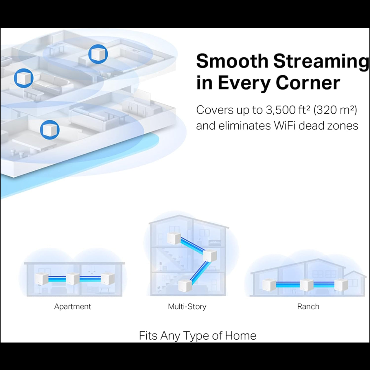 Mercusys Halo H30G | AC1300 Whole Home Mesh Wi-Fi System (3Pack)