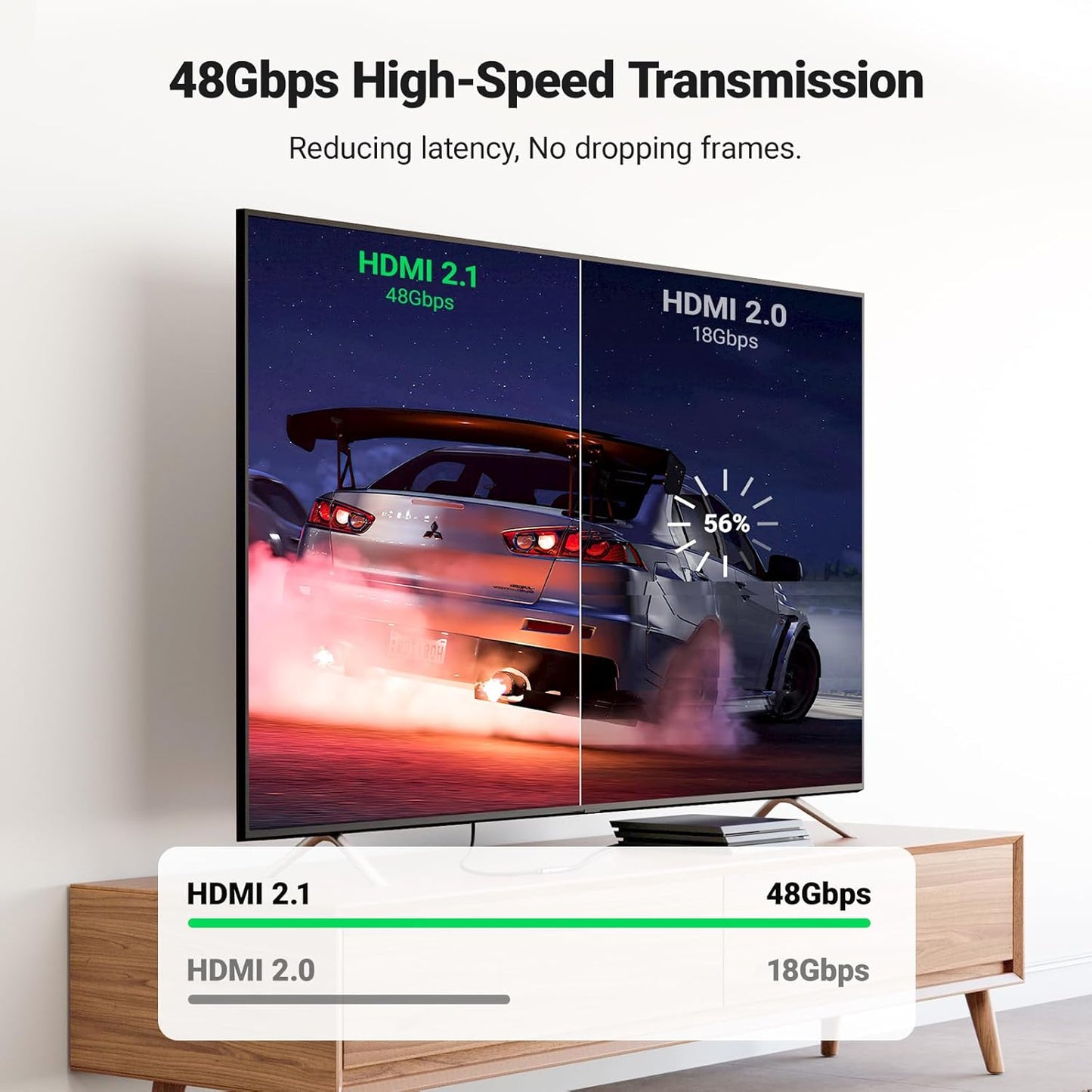 UGREEN HDMI 8K Female To Female Adapter 1Pcs / 90592