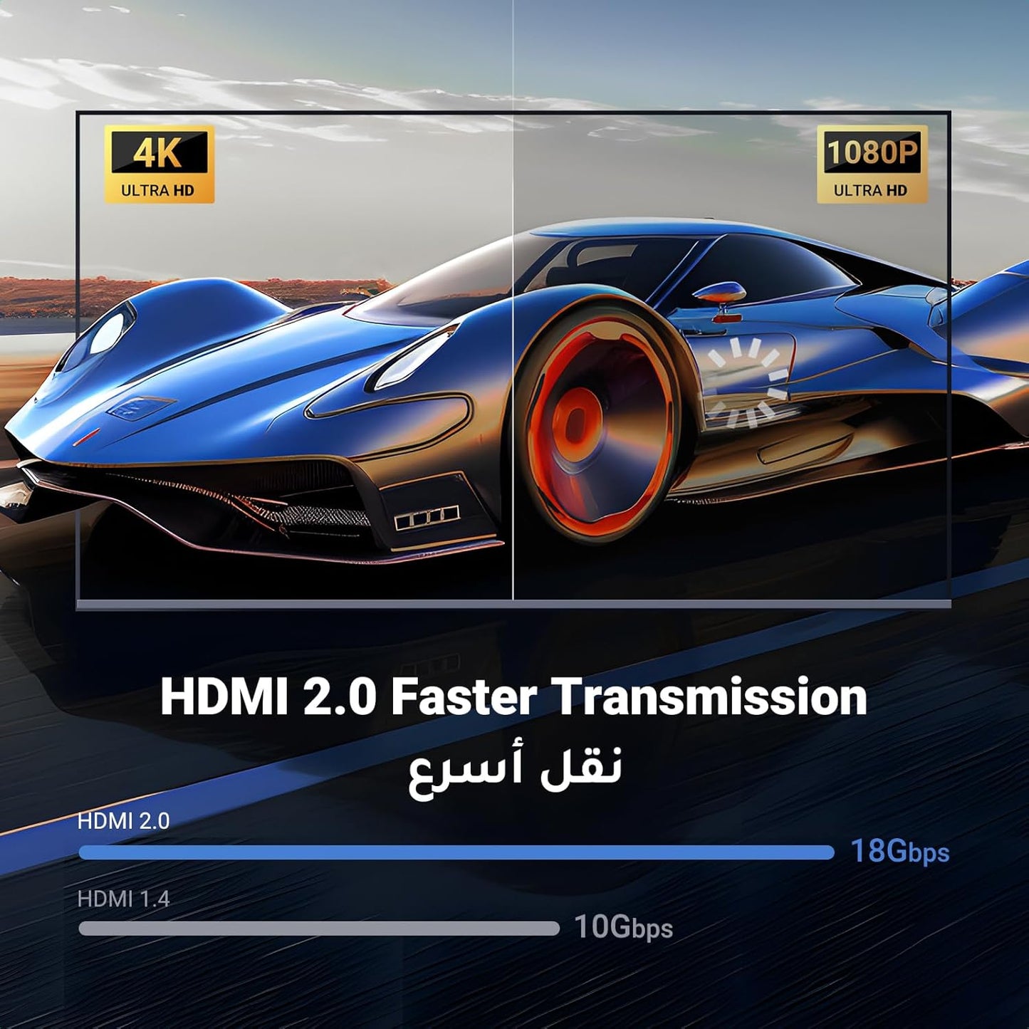 UGREEN HDMI Cable 4K@60Hz / HD153