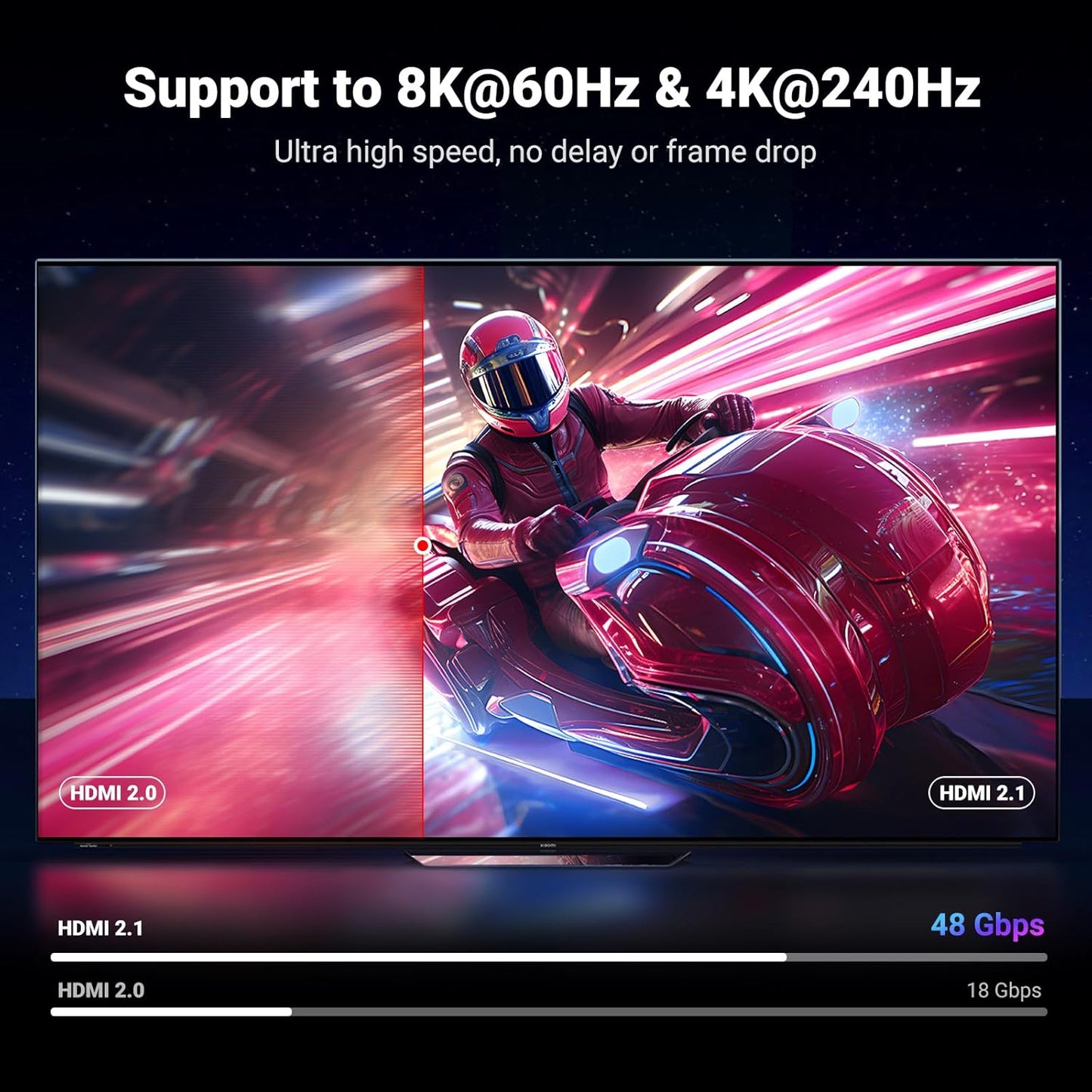 UGREEN HDMI Cable 8K@60Hz / HD171