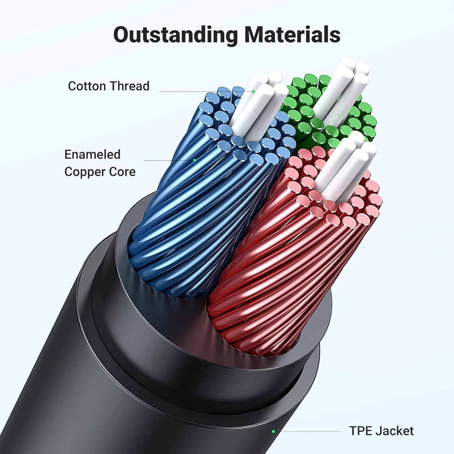 كابل يوجرين 3.5 مم ميني جاك (ذكر) / 3.5 مم ميني جاك (أنثى) أسود / AV118