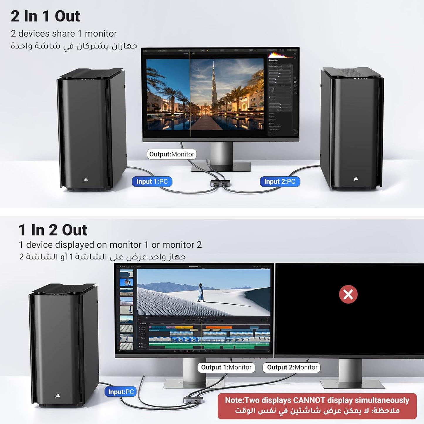 UGREEN 8K 30Hz HDMI DisplayPort 2 in 1 Bi-Directional Switch / 15708