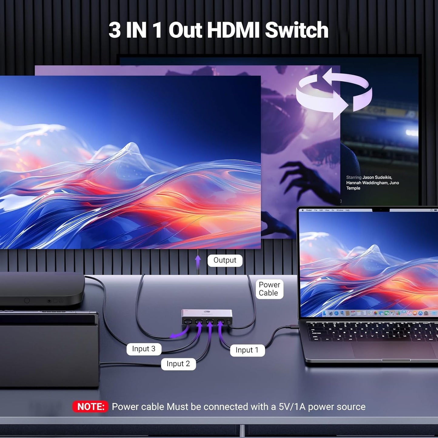 UGREEN 3-IN-1 Out 4K@120Hz HDMI 2.1 Switch / 15604