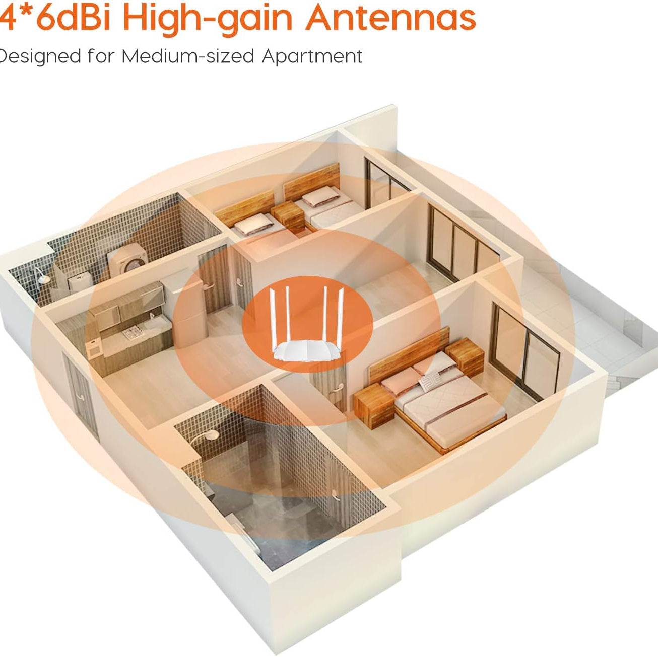 راوتر وايفاي من الجيل الخامس ثنائي التردد | Tenda.AC5.AC1200