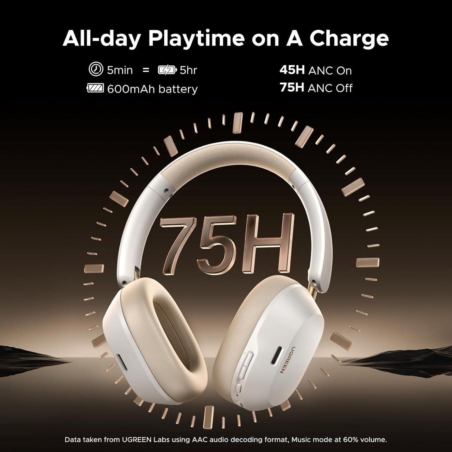 UGREEN HiTune Max5c Hybrid Active Noise-Cancelling Headphones-Multicolor / HP203