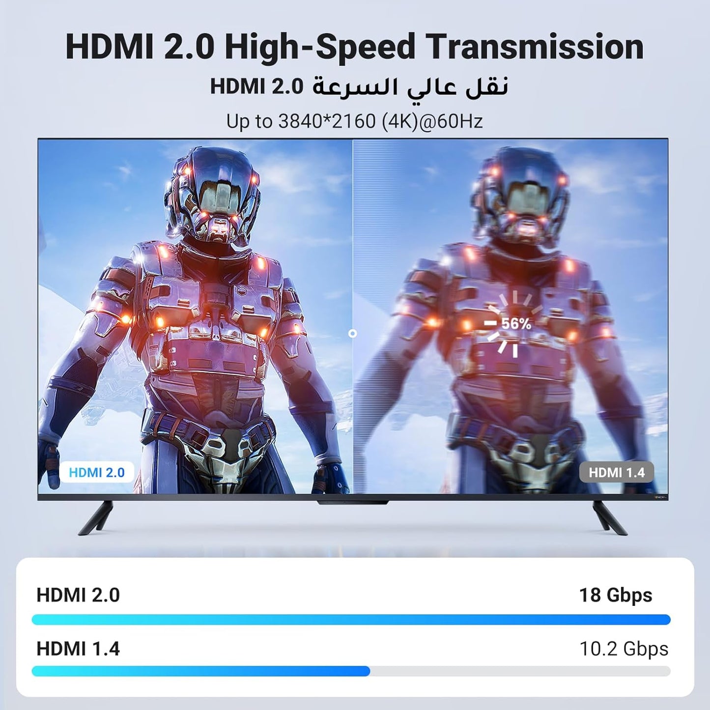 كيبل عالي الجودة من يوجرين | UGREEN High-End HDMI Cable 4K@60Hz HDMI V2.0| HD118