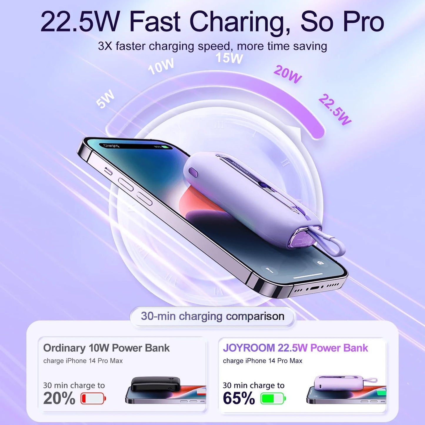 JOYROOM Mini Power Bank 22.5W 10000mAh with Dual Cables (Purple) / JR-L0120