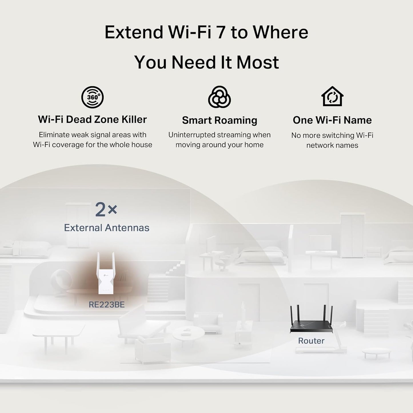 Tp-Link RE225BE | BE3600 Dual-Band Wi-Fi 7 Range Extender