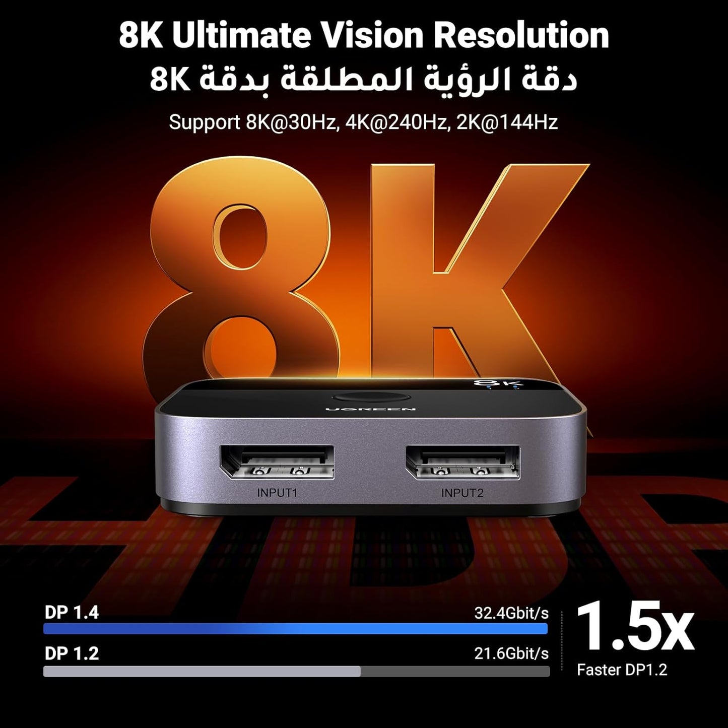 UGREEN 8K 30Hz HDMI DisplayPort 2 in 1 Bi-Directional Switch / 15708