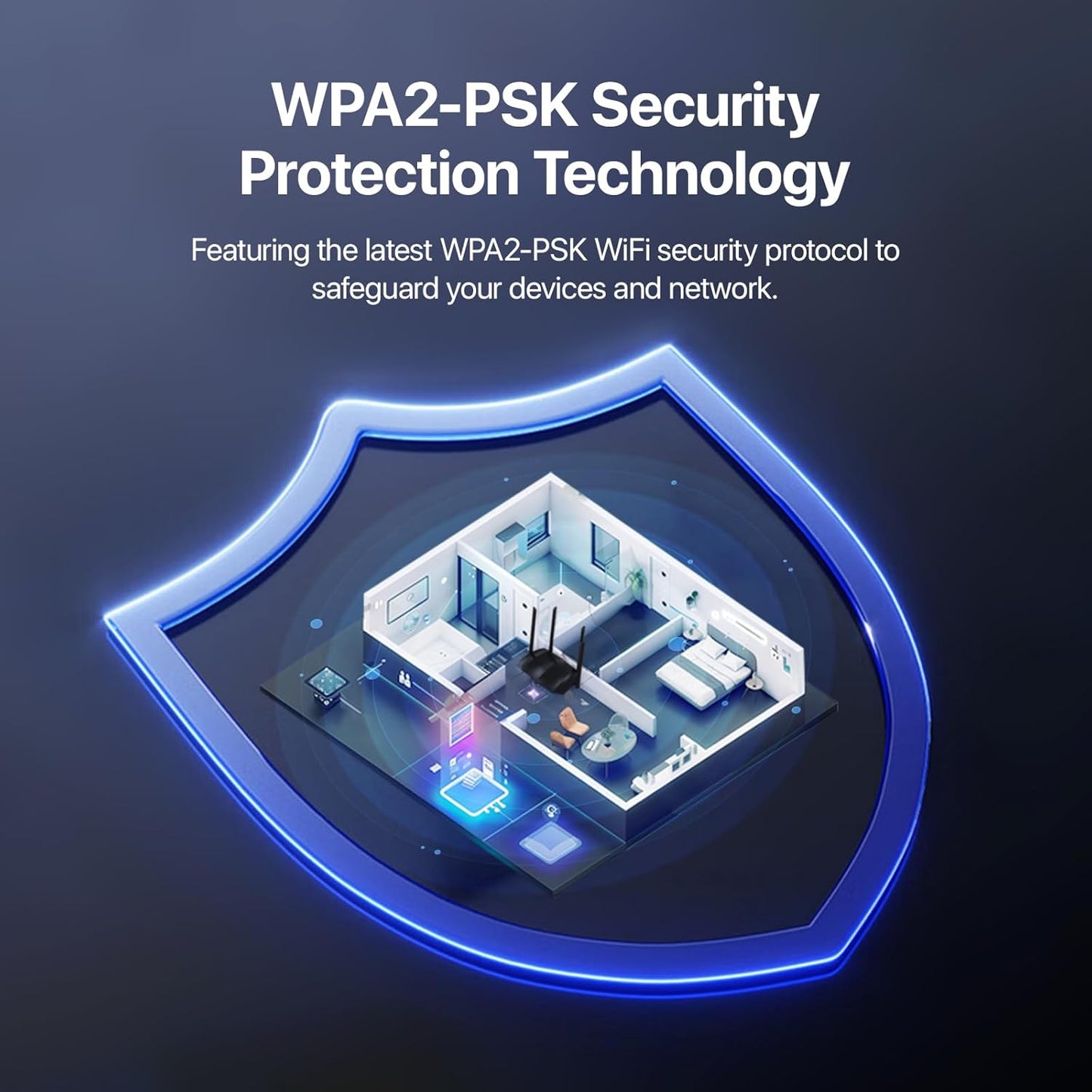 راوتر وايفاي من الجيل الخامس ثنائي التردد | Tenda.AC8.AC1200