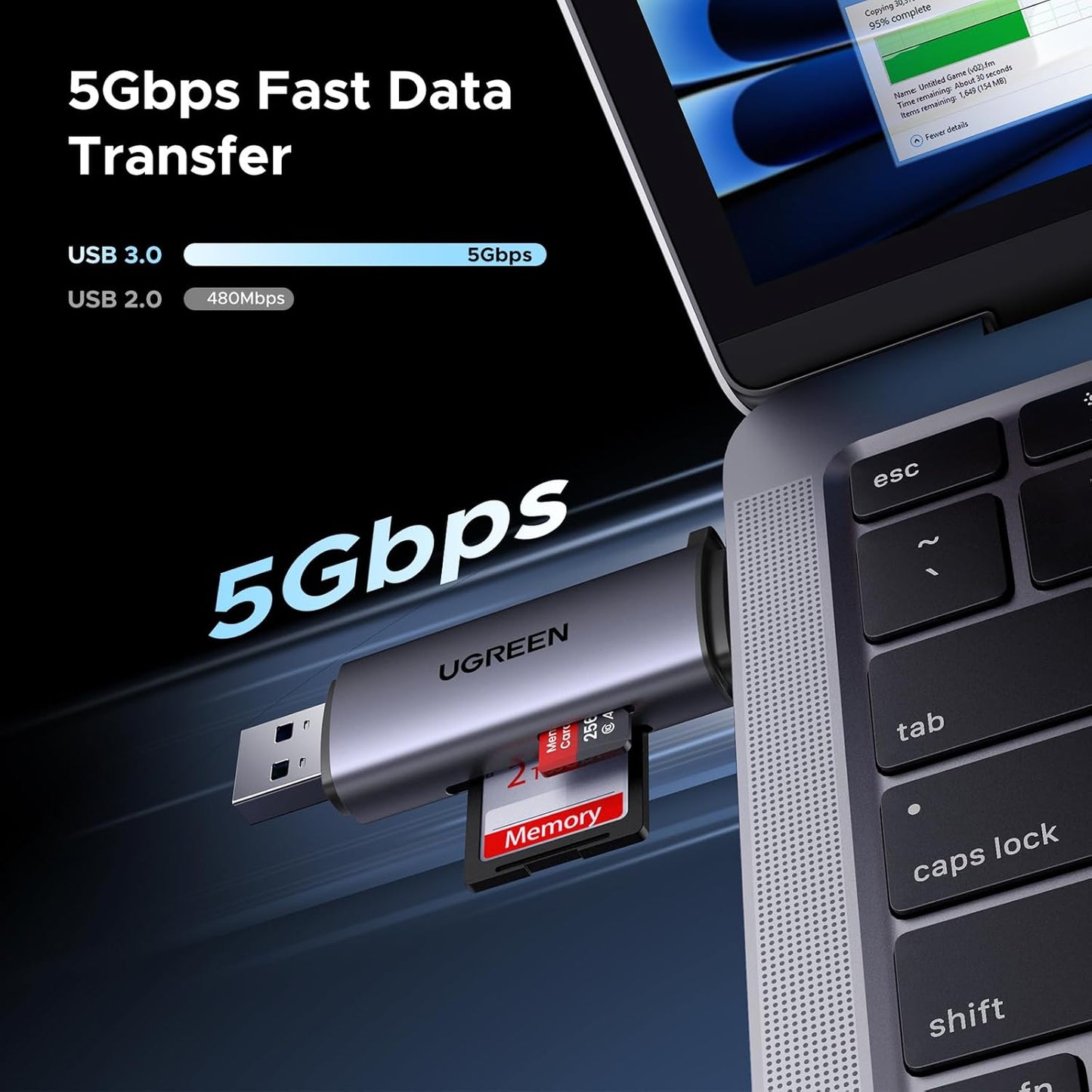UGREEN 2-in-1 USB C OTG SD/ Micro SD Card Reader / 50706