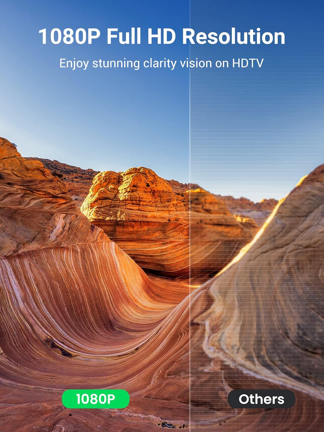 UGREEN Mini Displayport to HDMI Adapter 1080P - (Multicolor) / MD112