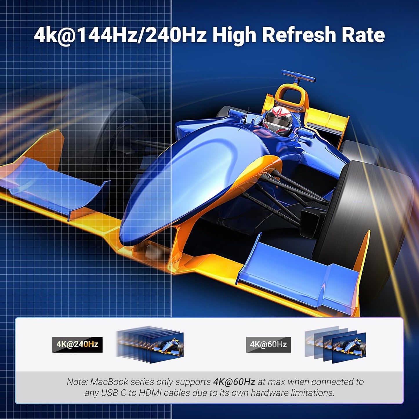 UGREEN USB Type C To HDMI 2.1 Adapter 8K@60Hz / 50338