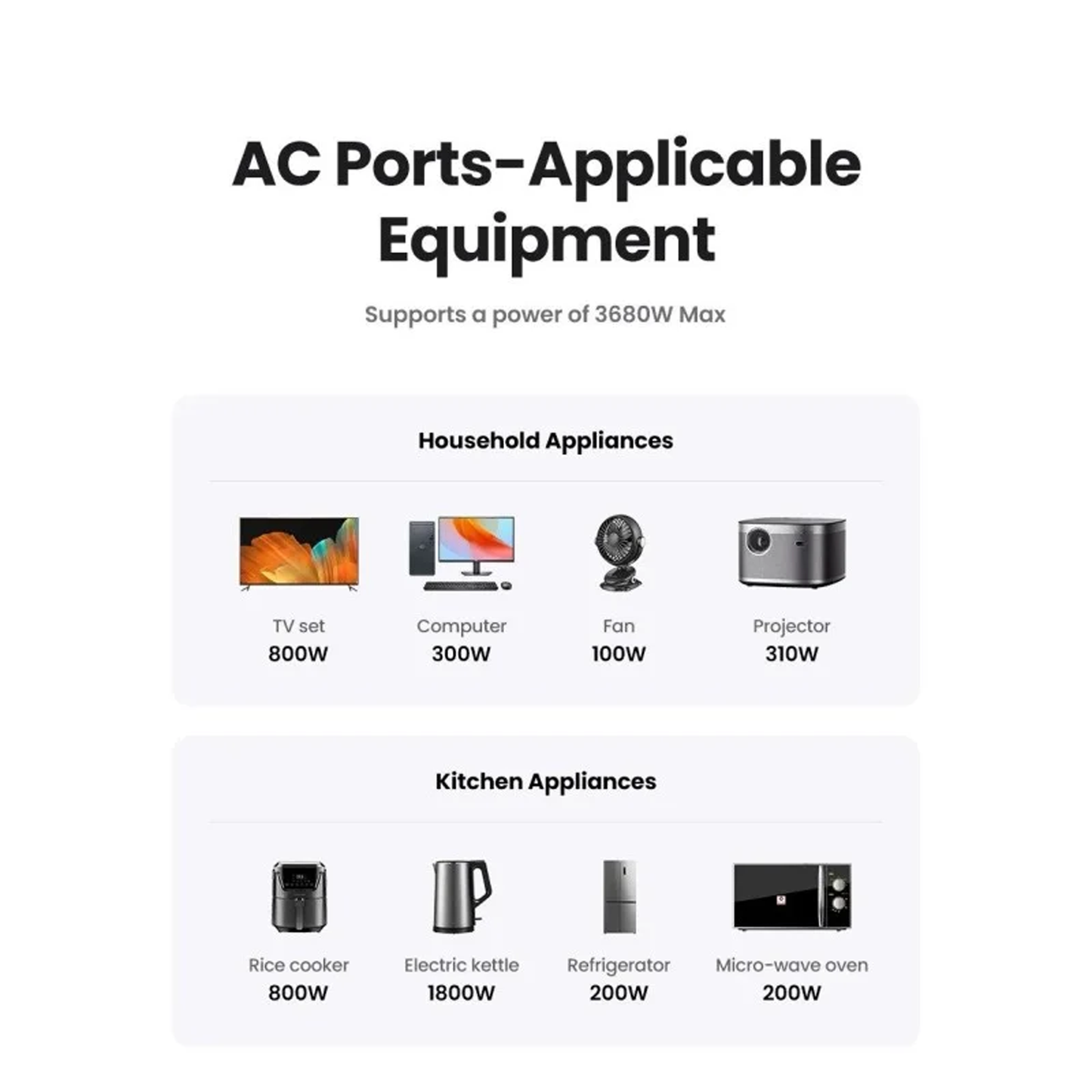 عظمة كهرباء يوجرين مخرج كهرباء و 3 منافذ شحن بقوة 30 واط  مدخل اروبي  / 90613