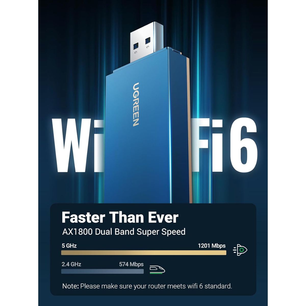 UGREEN USB WiFi 6 Adapter, AX1800 1800Mbps WiFi Dongle / 90340