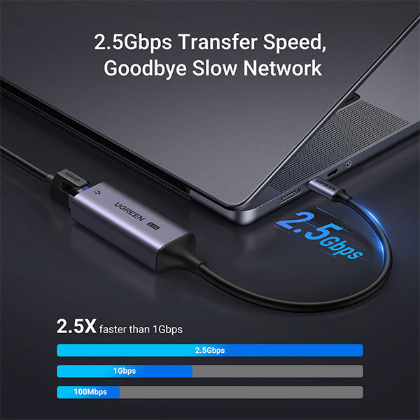 UGREEN USB C to Ethernet Adapter 2.5G, Ethernet Adapter / 25052
