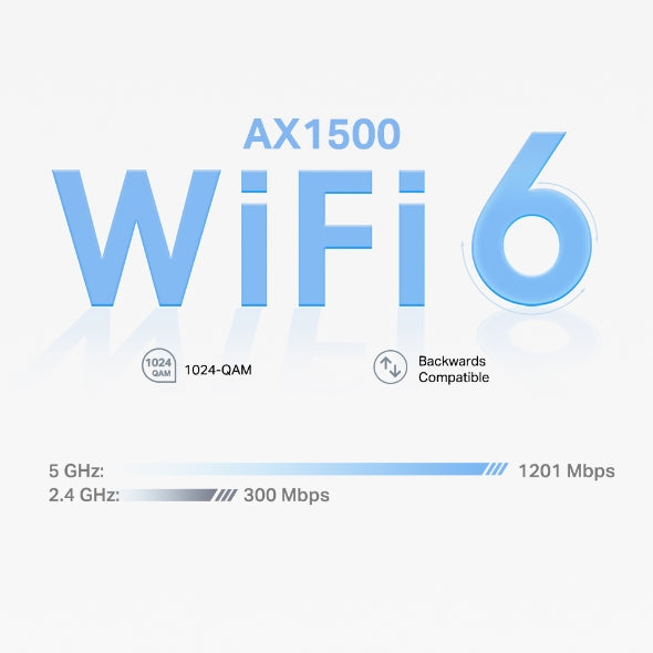 نظام Deco X10 / AX1500 لشبكة Wi-Fi 6 للمنزل بالكامل (عبوة من 3 قطع)