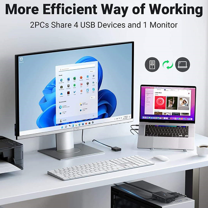 UGREEN HDMI 2 In 1 Out KVM Switch / 90478