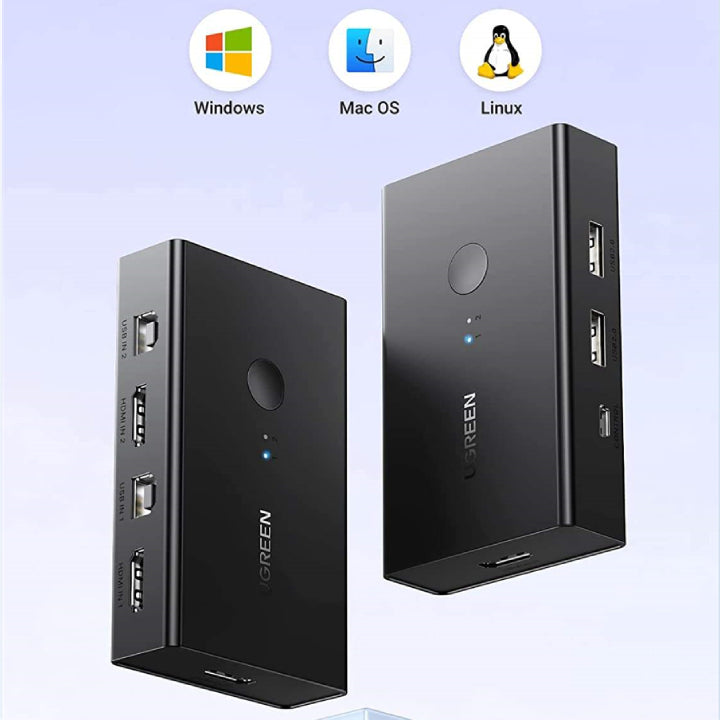 UGREEN HDMI 2 In 1 Out KVM Switch / 90478
