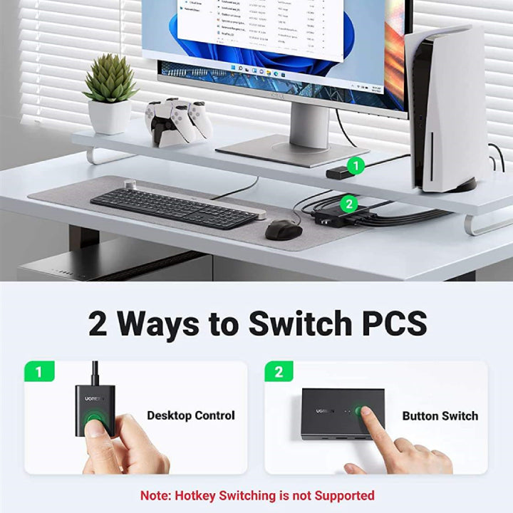 UGREEN HDMI 2 In 1 Out KVM Switch / 90478