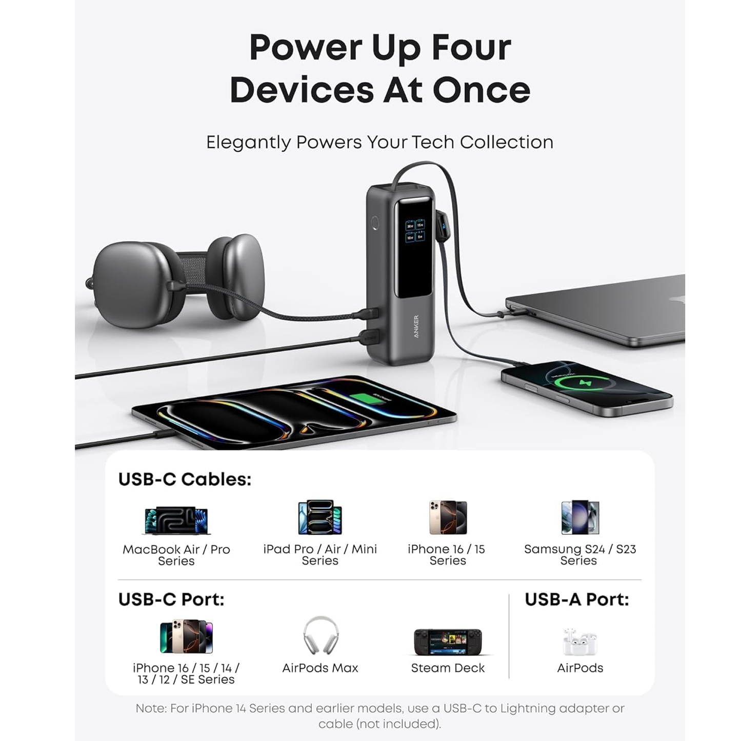 Anker High-Power Multi-Device Charging 25K , 165W