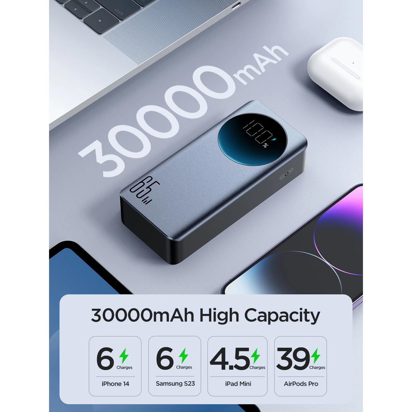 JOYROOM 65W Power Bank 30000mAh - JR-PBF05