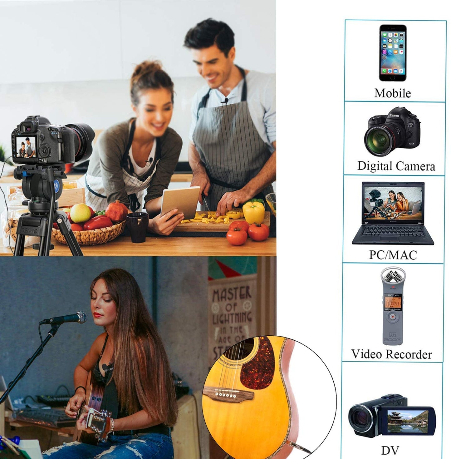 BOYA BY-M1DM Dual Omni-directional Lavalier Microphone