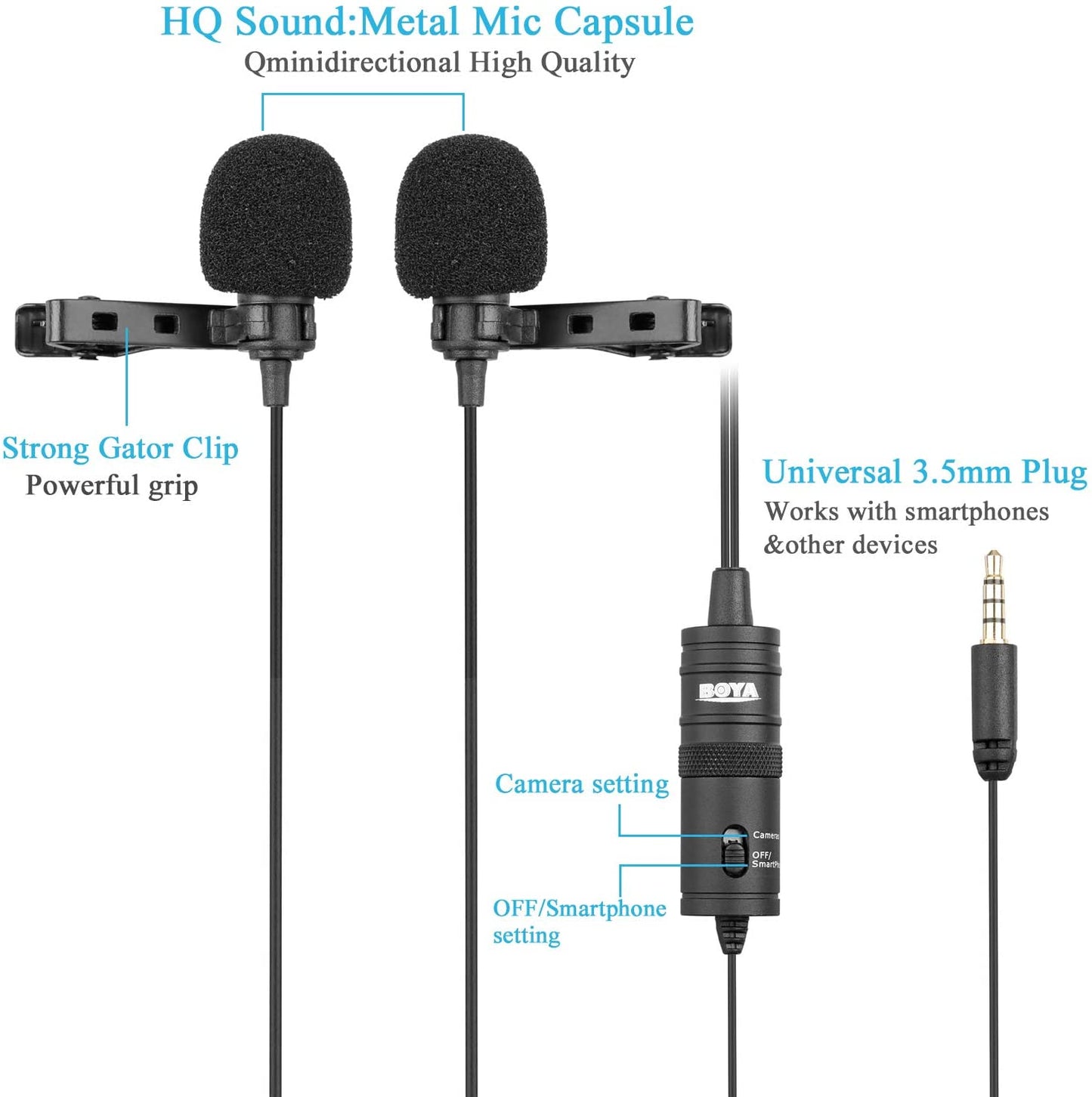 BOYA BY-M1DM Dual Omni-directional Lavalier Microphone