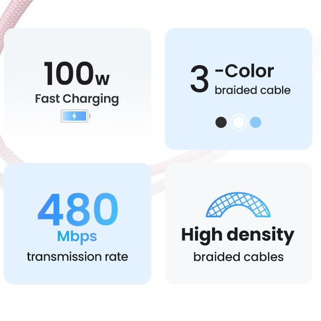 UGREEN USB-C to USB-C PD Fast Charging Braided Cable 5A Max /Multicolor/ L502