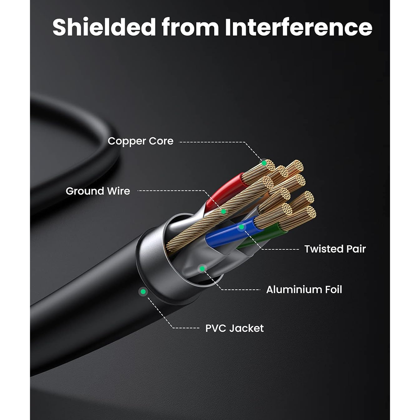 كابل شبكة نحاسي من يوجرين | Cat7 F/FTP | NW107