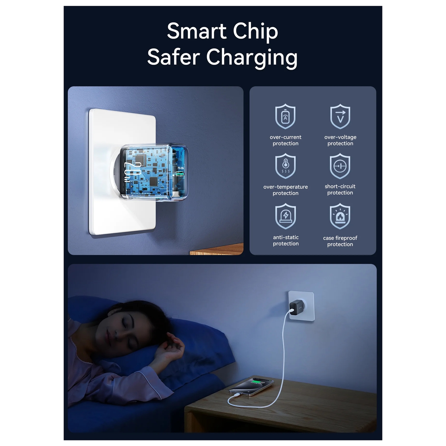 JOYROOM PD20W Fast Charger EU /JR-TCF20